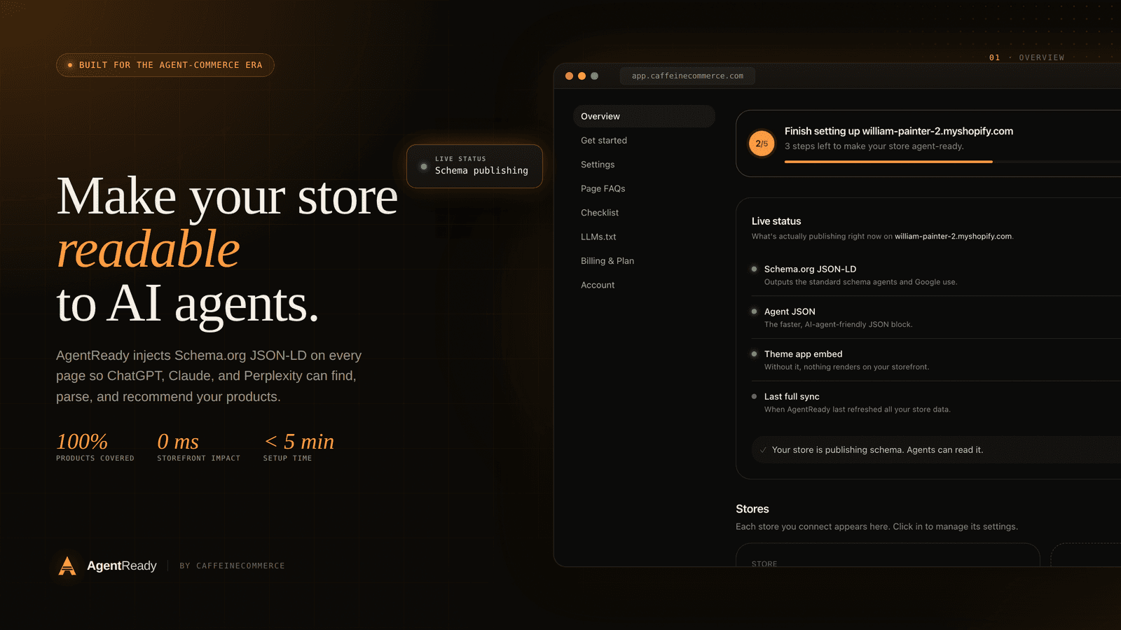AgentReady Overview dashboard showing live publishing status, Schema.org JSON-LD, Agent JSON, and Theme app embed