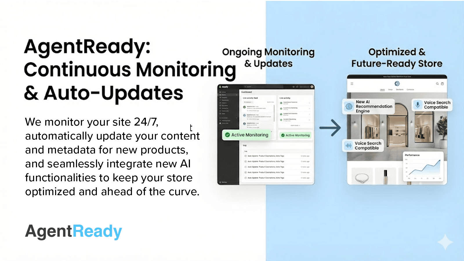 Continuous Monitoring